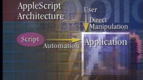 (1993) Designing a Modern Scripting Language : AppleScript