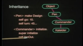 (1989) Object-Oriented Programming : Dan Ingalls